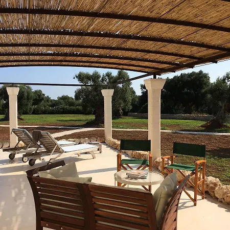 Boutique Masseria Sottomasi